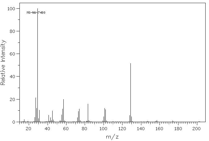 DIETHYL OXALPROPIONATE(5965-53-7) IR1