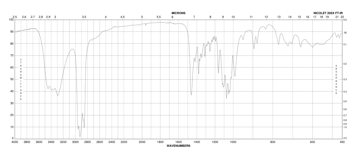 BETA-D-LACTOSE(5965-66-2)IR