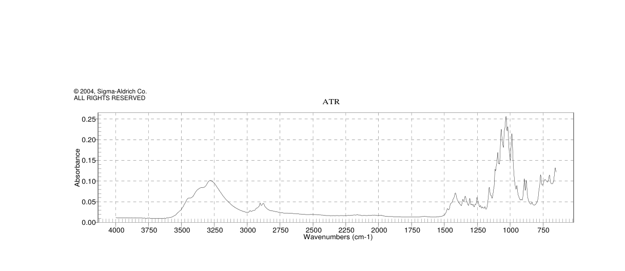 BETA-D-LACTOSE(5965-66-2)IR