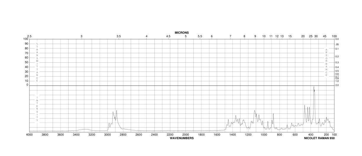 BETA-D-LACTOSE(5965-66-2)IR