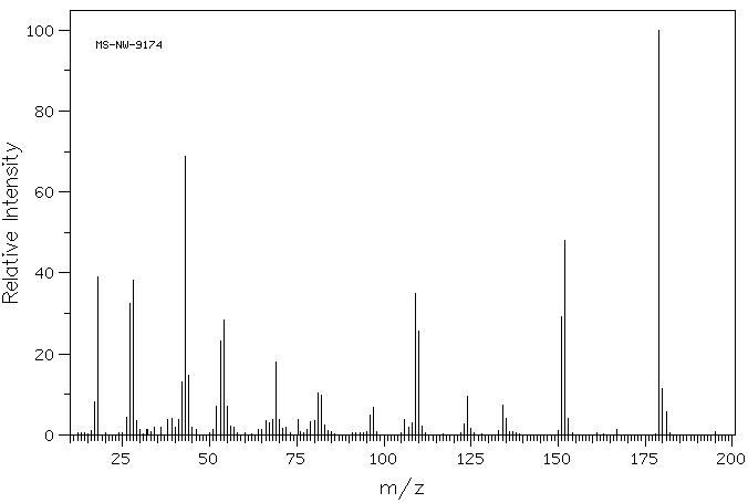XANTHOPTERIN MONOHYDRATE(5979-01-1) MS
