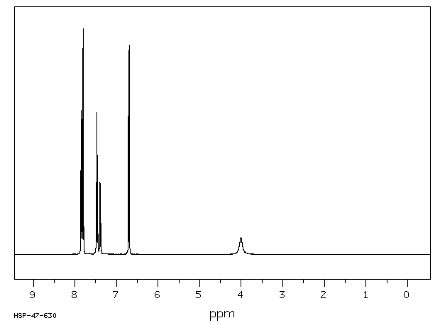 4-AMINOAZOBENZENE(60-09-3) IR2