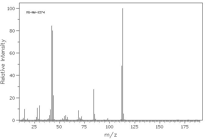 Creatinine(60-27-5) <sup>13</sup>C NMR