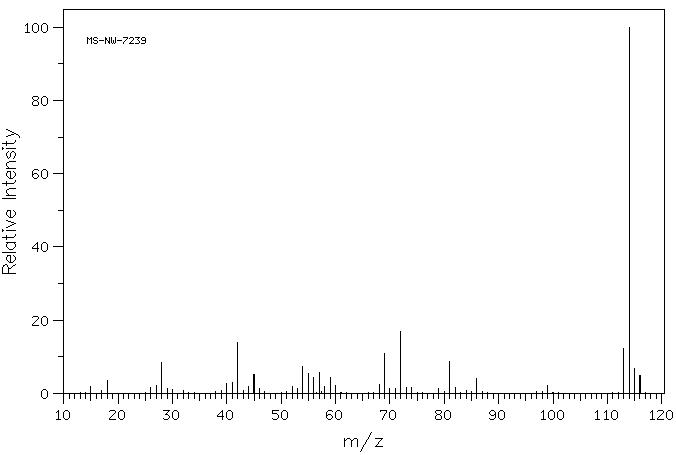 Methimazole(60-56-0) MS