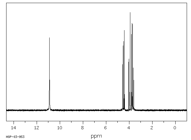 2,3-Dibromopropionic acid(600-05-5) MS