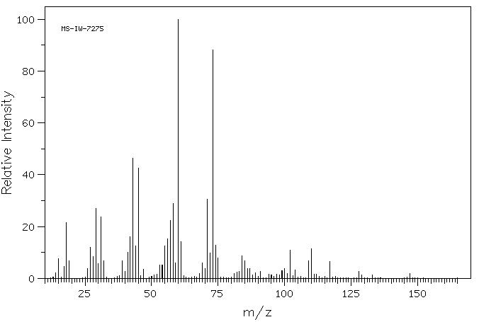 6-DEOXY-L-MANNOSE MONOHYDRATE(6014-42-2) MS