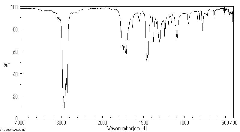 Methyl coumalate(6018-41-3) IR2