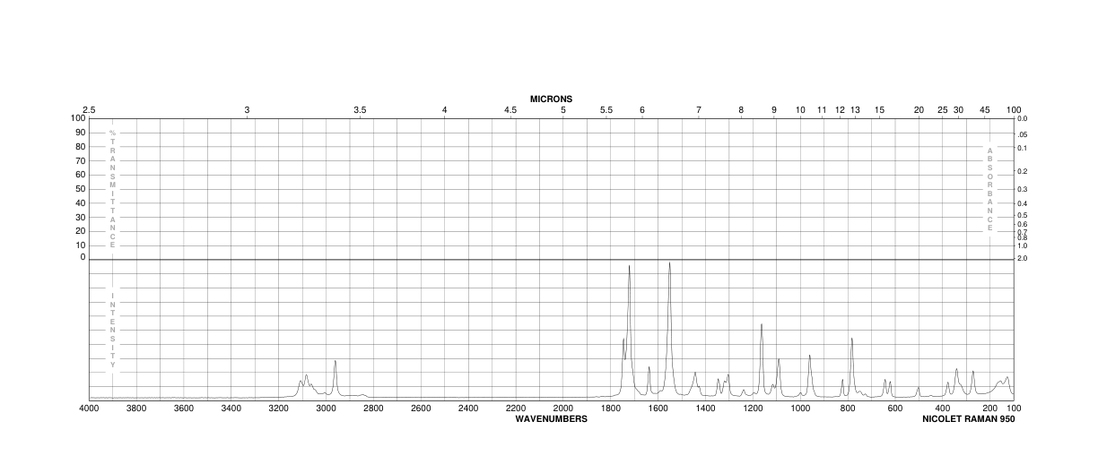 Methyl coumalate(6018-41-3) IR2