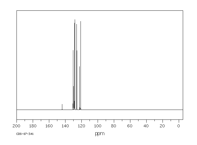 9-NITROANTHRACENE(602-60-8) MS