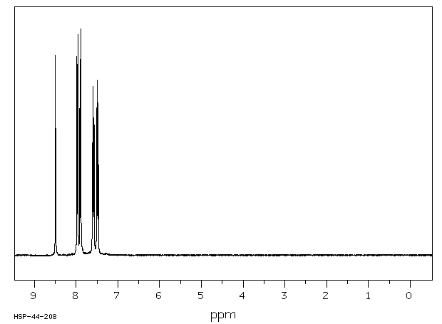 9-NITROANTHRACENE(602-60-8) MS