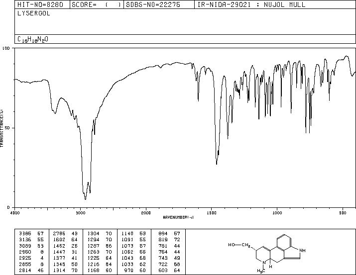 LYSERGOL(602-85-7) IR1