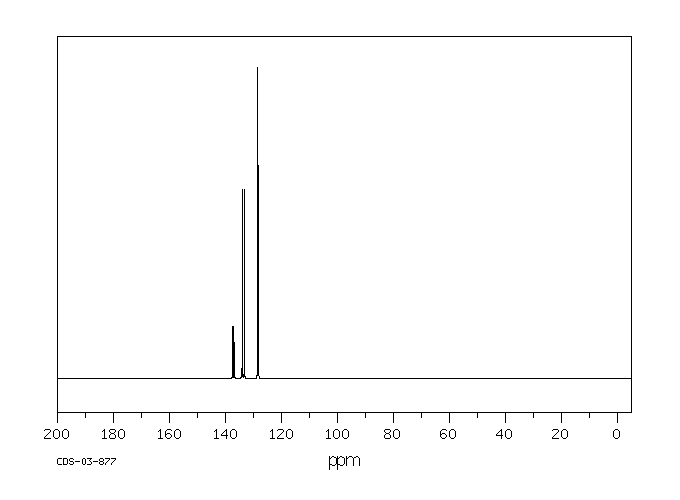 Triphenylphosphine(603-35-0) <sup>1</sup>H NMR