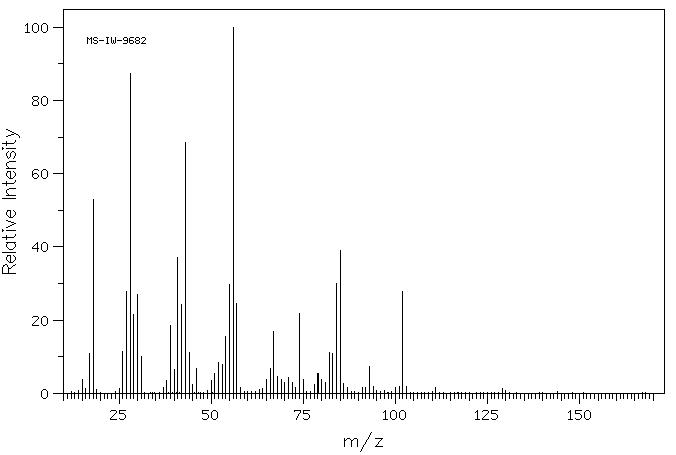 L-6-HYDROXYNORLEUCINE(6033-32-5) MS