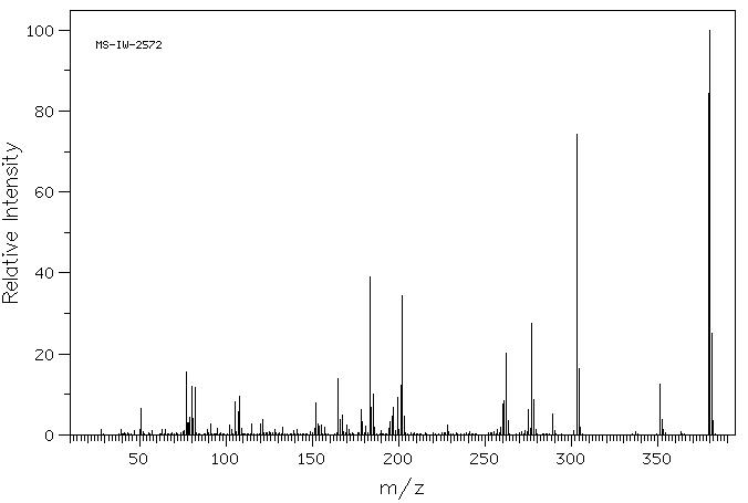 PHENACYLTRIPHENYLPHOSPHONIUM BROMIDE(6048-29-9) Raman