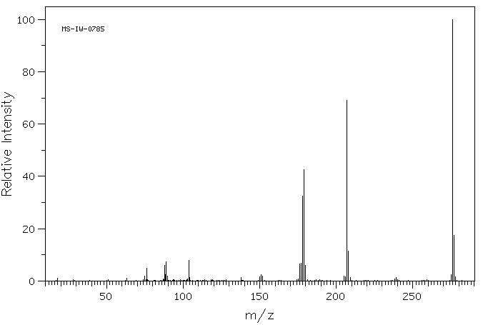 (S)-(+)-2,2,2-TRIFLUORO-1-(9-ANTHRYL)ETHANOL(60646-30-2) <sup>13</sup>C NMR
