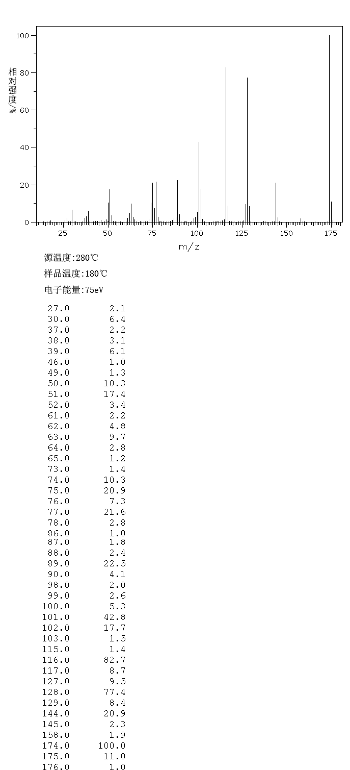 圖譜
