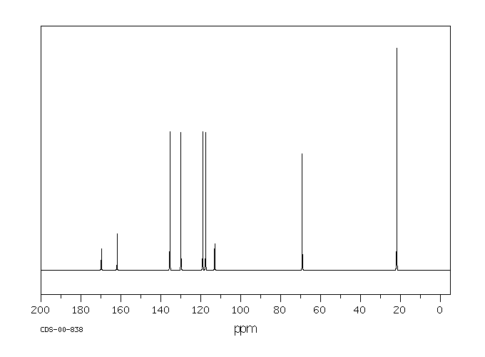 Isopropyl salicylate(607-85-2) <sup>13</sup>C NMR