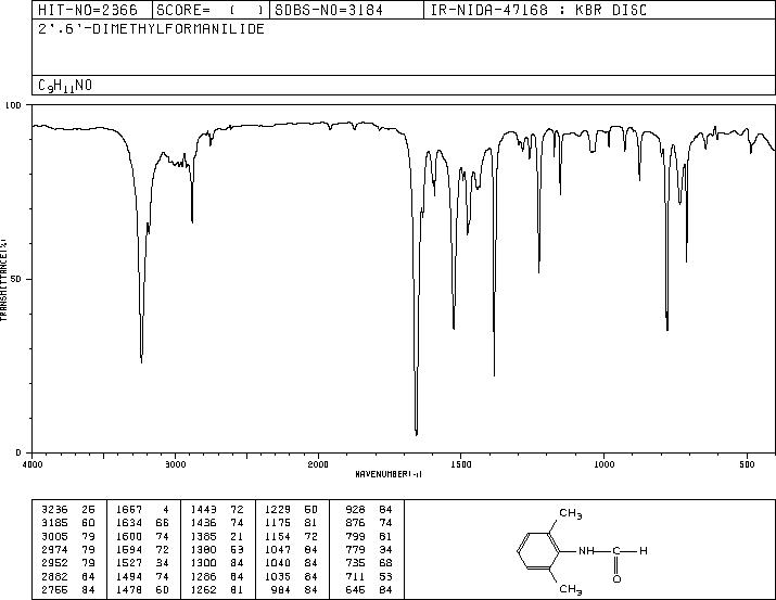 N-(2,6-DIMETHYLPHENYL)FORMAMIDE(607-92-1) IR2