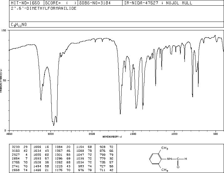 N-(2,6-DIMETHYLPHENYL)FORMAMIDE(607-92-1) IR2