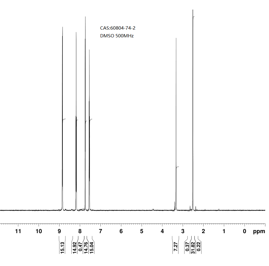 TRIS(2,2'-BIPYRIDINE)RUTHENIUM(II) HEXAFLUOROPHOSPHATE(60804-74-2) <sup>1</sup>H NMR
