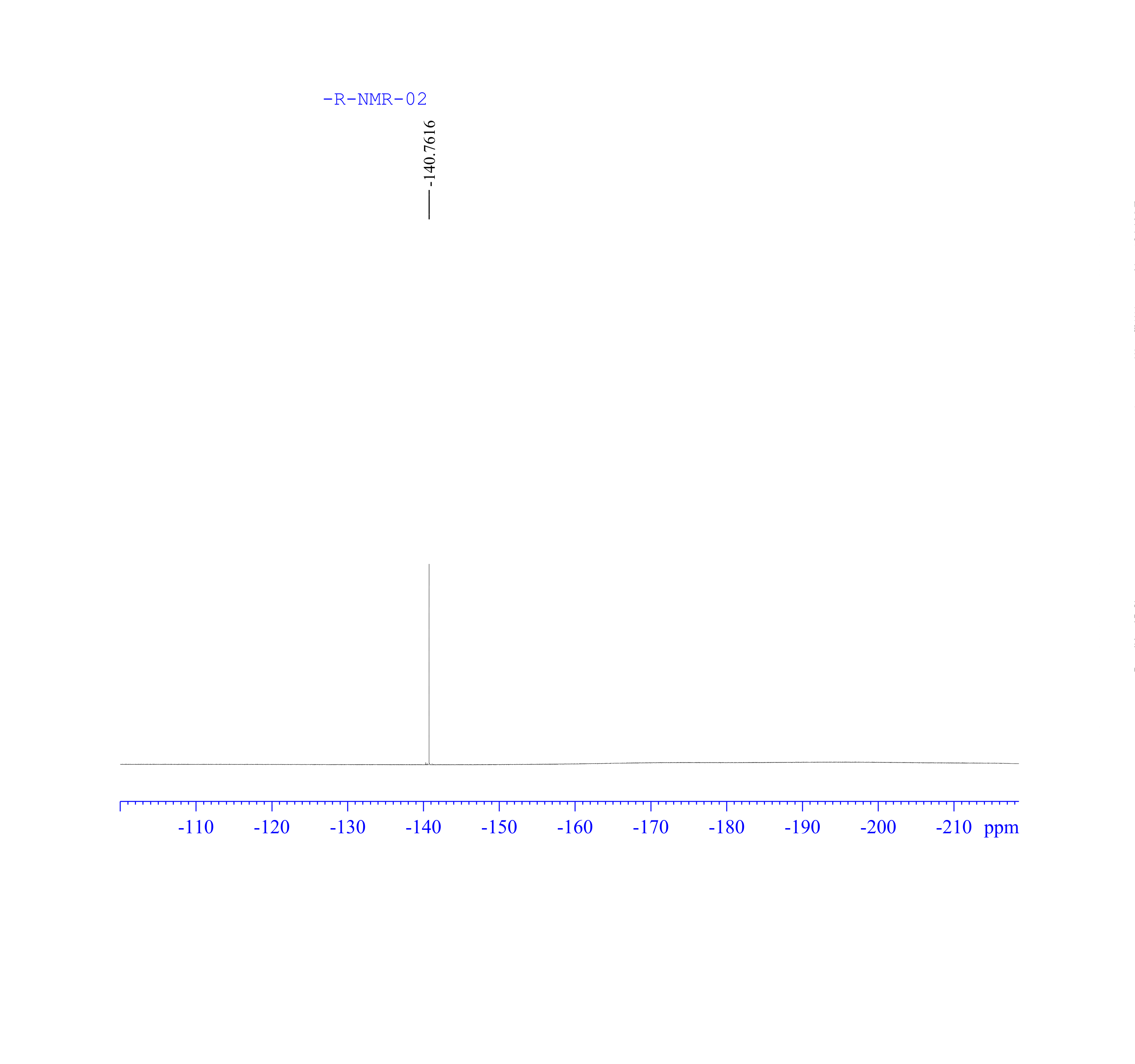 5-Isoquinolinamine,8-fluoro-(9CI)(608515-47-5) <sup>1</sup>H NMR