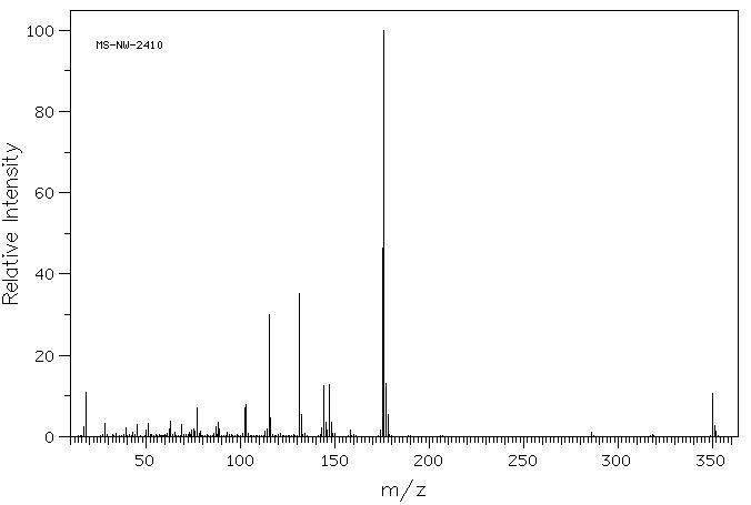 6-HYDROXY-2-NAPHTHYL DISULFIDE(6088-51-3) <sup>13</sup>C NMR