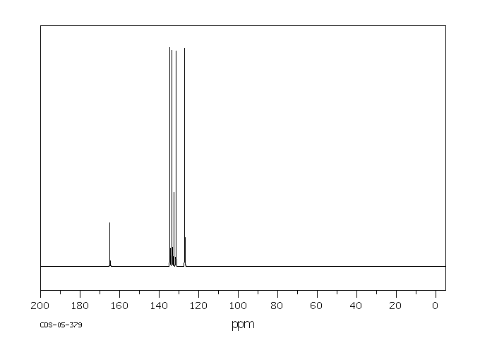 2-Chlorobenzoyl chloride(609-65-4) MS