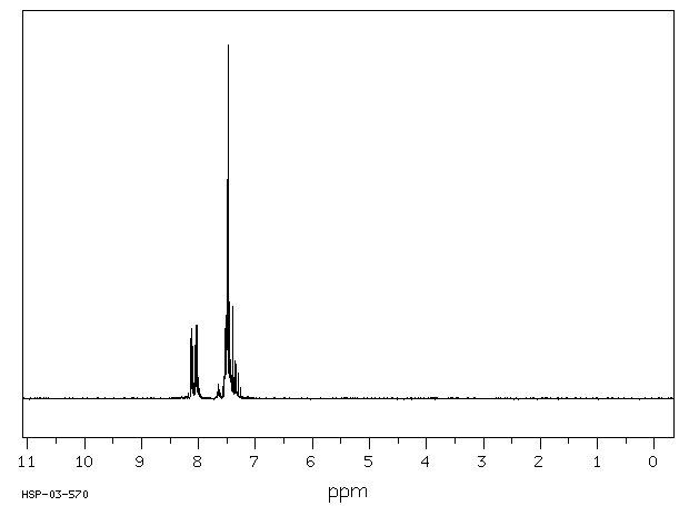 2-Chlorobenzoyl chloride(609-65-4) MS