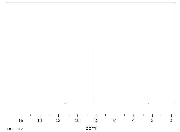 2,6-Dinitro-p-cresol(609-93-8) <sup>13</sup>C NMR