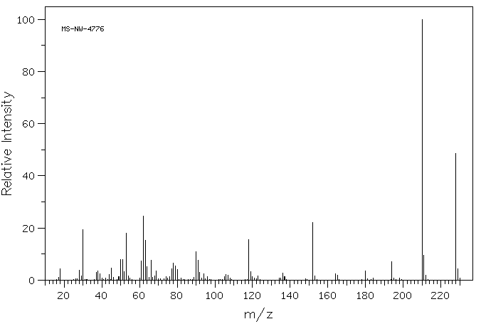 3,5-Dinitrosalicylic acid(609-99-4) <sup>1</sup>H NMR