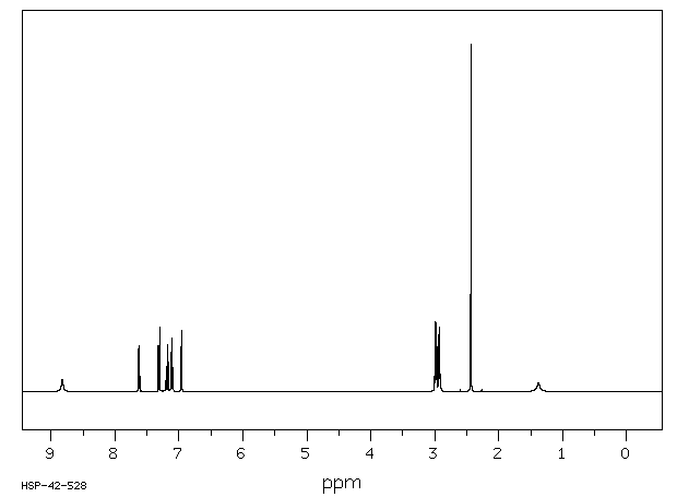 3-(2-Methylaminoethyl)indole(61-49-4) IR2