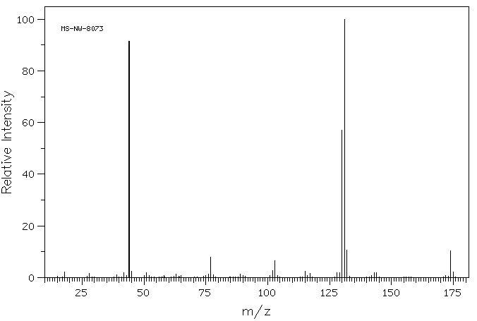 3-(2-Methylaminoethyl)indole(61-49-4) IR2