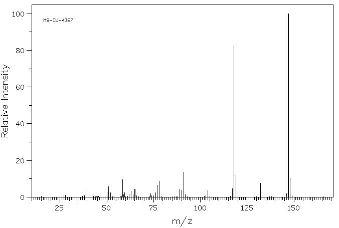 1-METHYL-2-INDOLINONE(61-70-1) MS