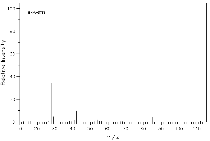 3-Amino-1,2,4-Triazole(61-82-5) Raman