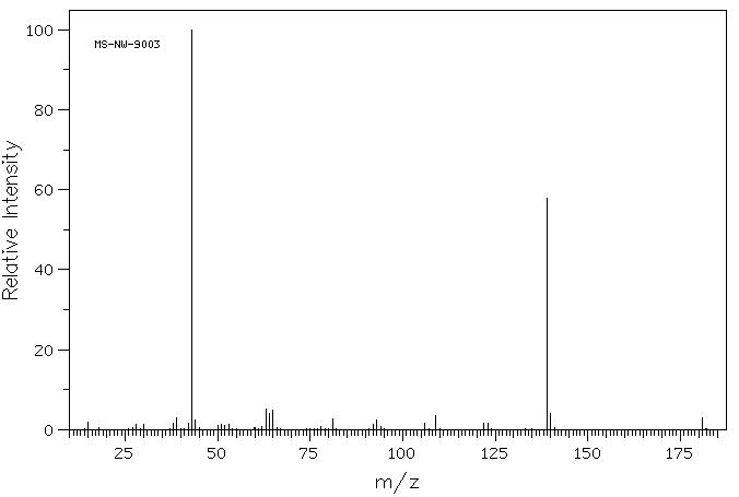 2-NITROPHENYL ACETATE(610-69-5) MS