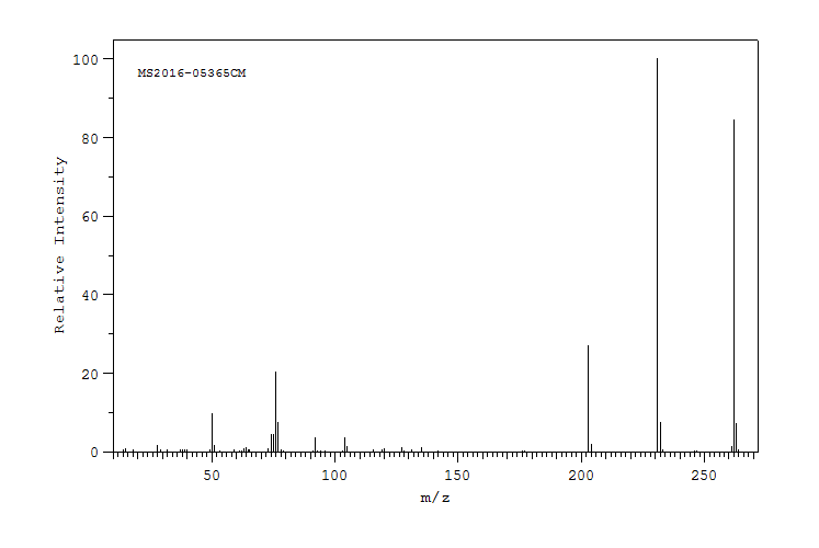 Methyl 2-iodobenzoate(610-97-9) <sup>1</sup>H NMR