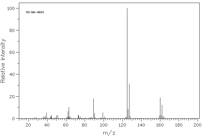 2-Chlorobenzyl chloride(611-19-8) Raman