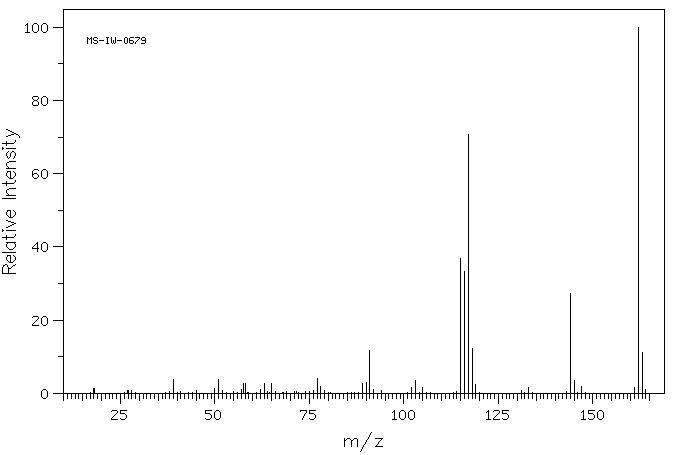 1-Phenyl-1-cyclopropanecarboxylic acid(6120-95-2) Raman