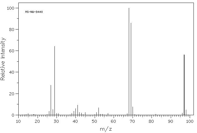 3-Ethoxyacrylonitrile(61310-53-0) <sup>1</sup>H NMR