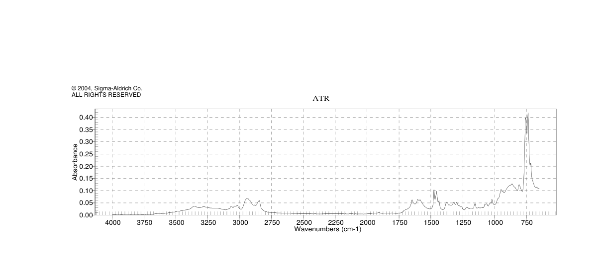 (S)-(+)-1-Aminoindan(61341-86-4) <sup>13</sup>C NMR