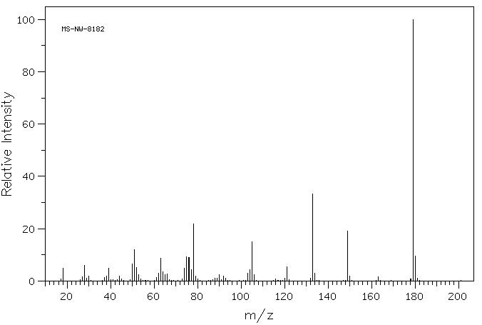 1,2-DIHYDRO-5-NITROINDAZOL-3-ONE(61346-19-8) <sup>1</sup>H NMR