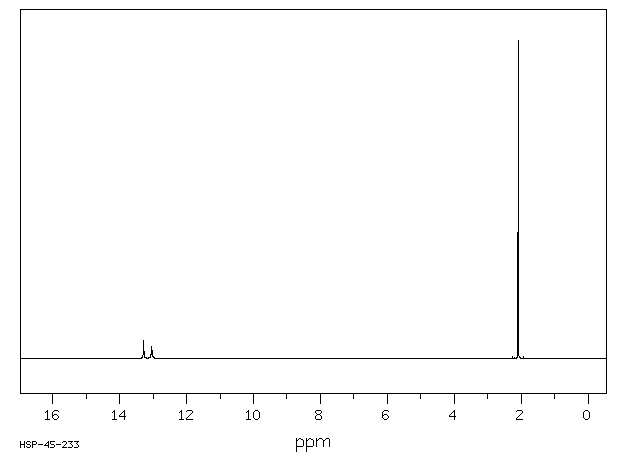 6-AZA-2-THIOTHYMINE(615-76-9) <sup>13</sup>C NMR