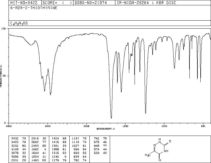 6-AZA-2-THIOTHYMINE(615-76-9) <sup>13</sup>C NMR
