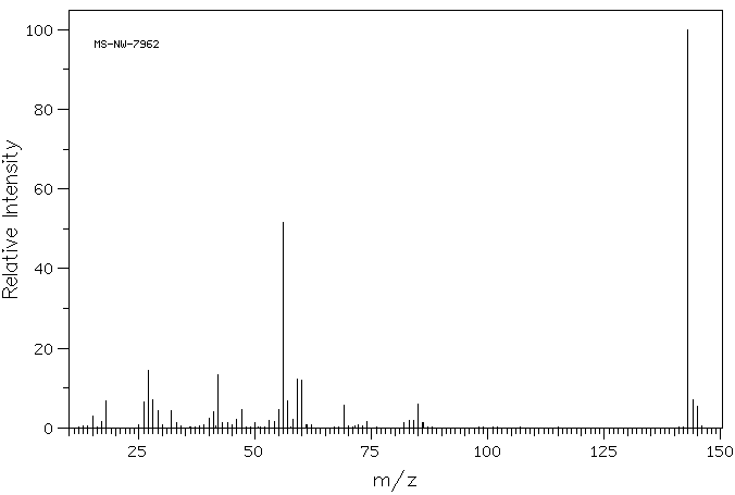 6-AZA-2-THIOTHYMINE(615-76-9) <sup>13</sup>C NMR
