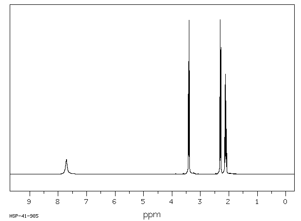 2-Pyrrolidinone(616-45-5) Raman