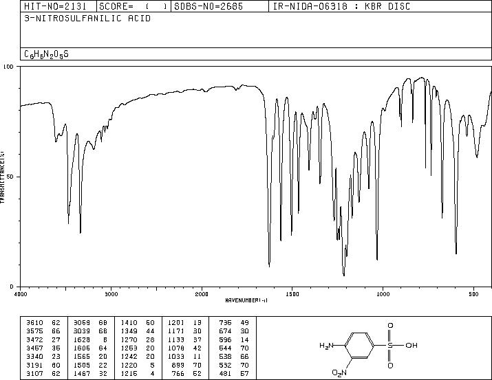 2-Nitroaniline-4-sulfonic acid(616-84-2) <sup>13</sup>C NMR
