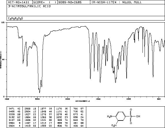2-Nitroaniline-4-sulfonic acid(616-84-2) <sup>13</sup>C NMR