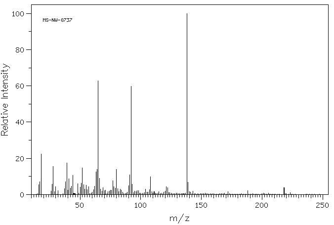 2-Nitroaniline-4-sulfonic acid(616-84-2) <sup>13</sup>C NMR
