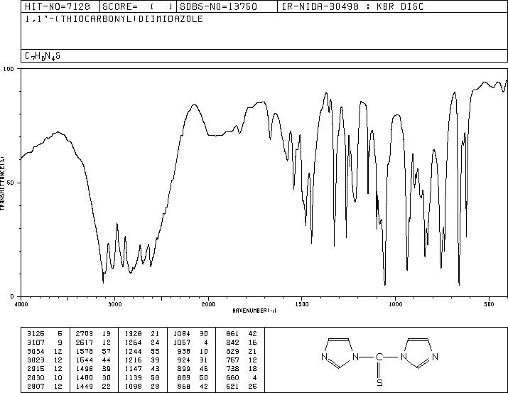 1,1'-Thiocarbonyldiimidazole(6160-65-2) IR2