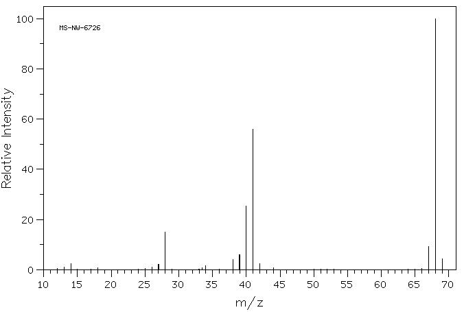1,1'-Thiocarbonyldiimidazole(6160-65-2) IR2